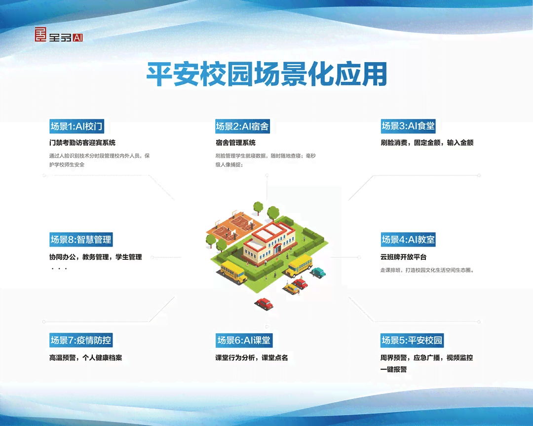 AI2021脚本全面攻略：涵常见问题与解决方案，助力高效编程与开发