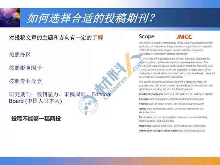AI写作助手：全面助力SCI论文撰写与优化，解决科研写作难题