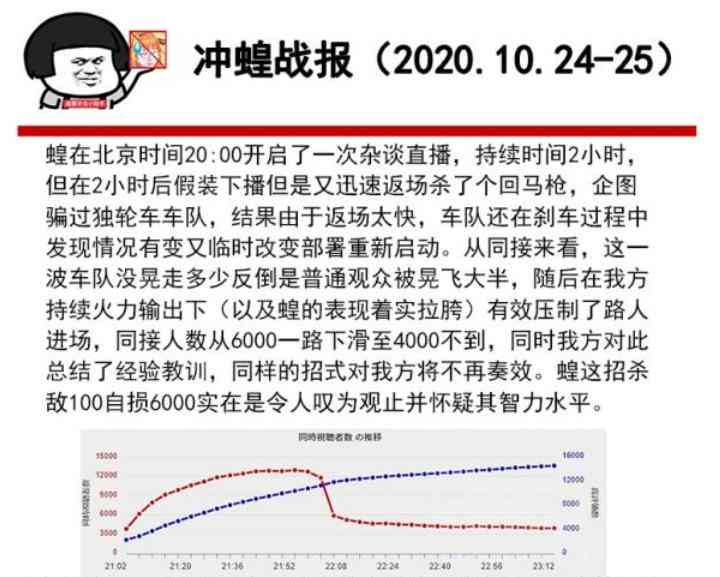 'AI创作脚本指令模板撰写指南：如何下达高效创作指令'
