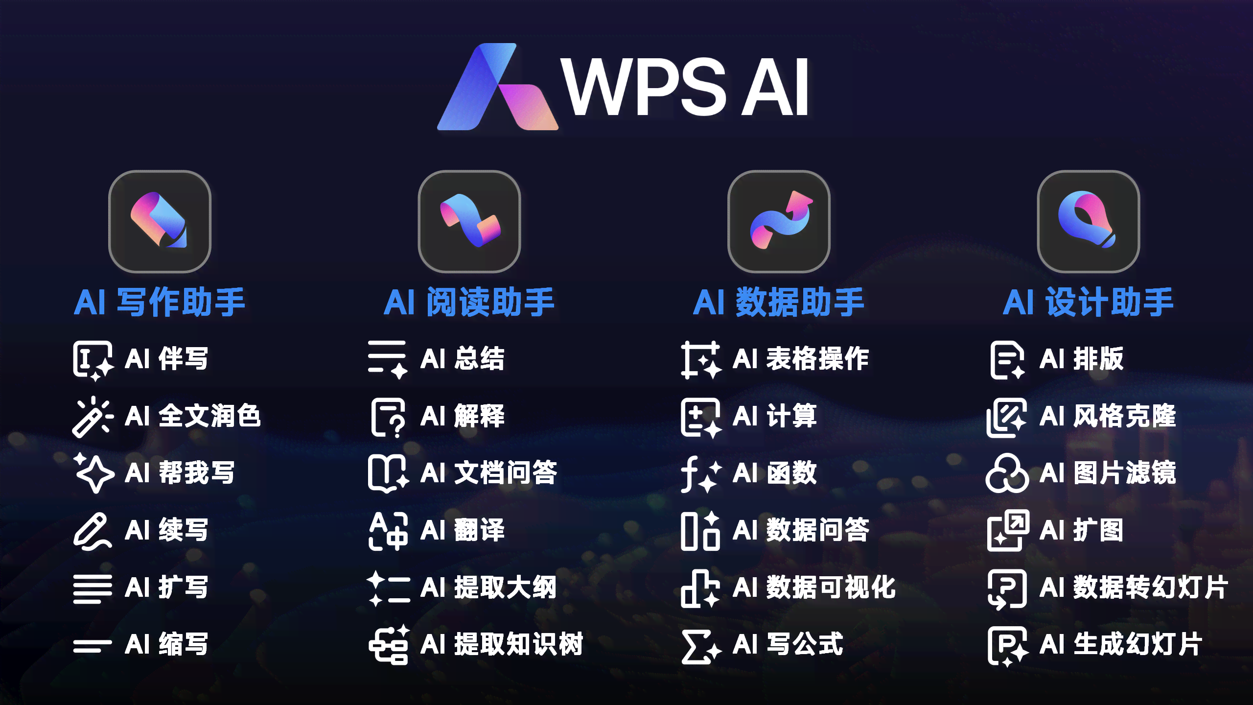 '免费体验AI写作助手，解锁高效创作新篇章'