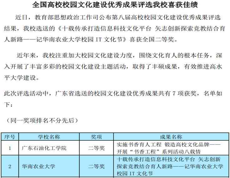 AI设计课程学心得与技能提升总结