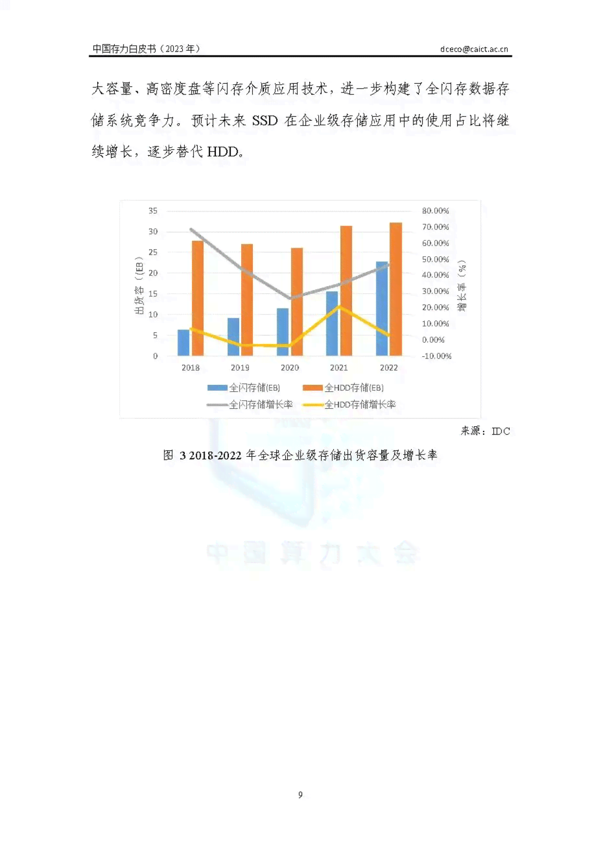 2023年中国算力发展全景解析：指数评估与战略布局白皮书