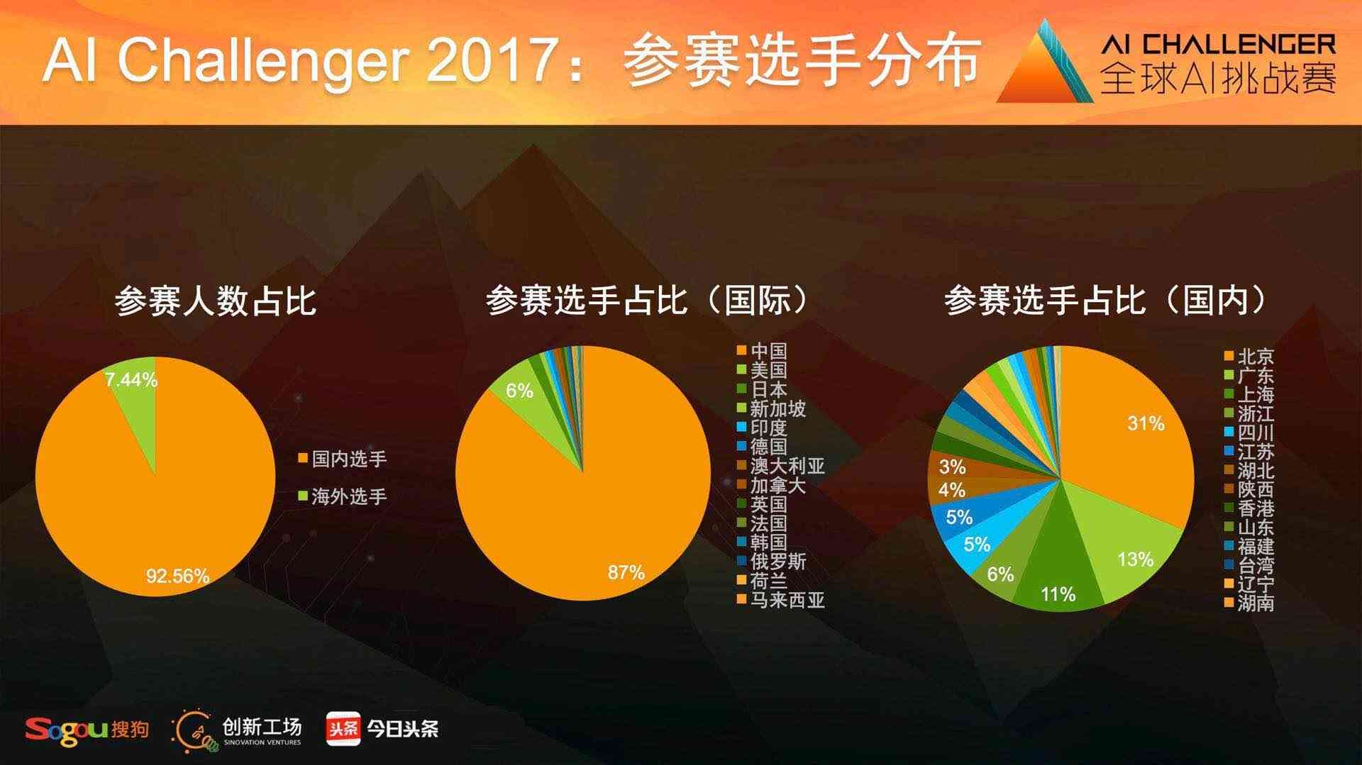 '智能AI辅助文案排版优化策略与实践'