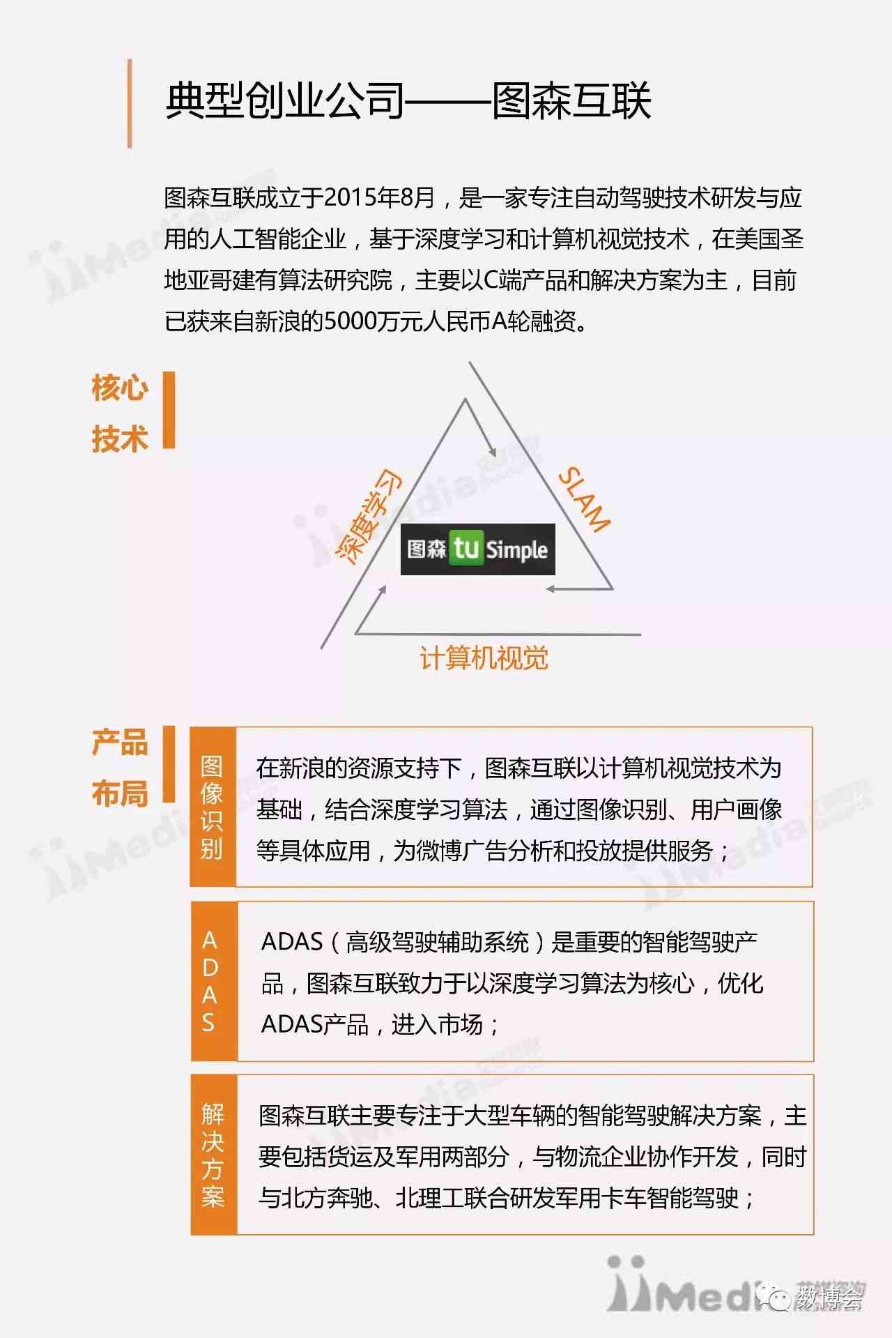 人工智能软件实训项目综合报告及技能掌握评估