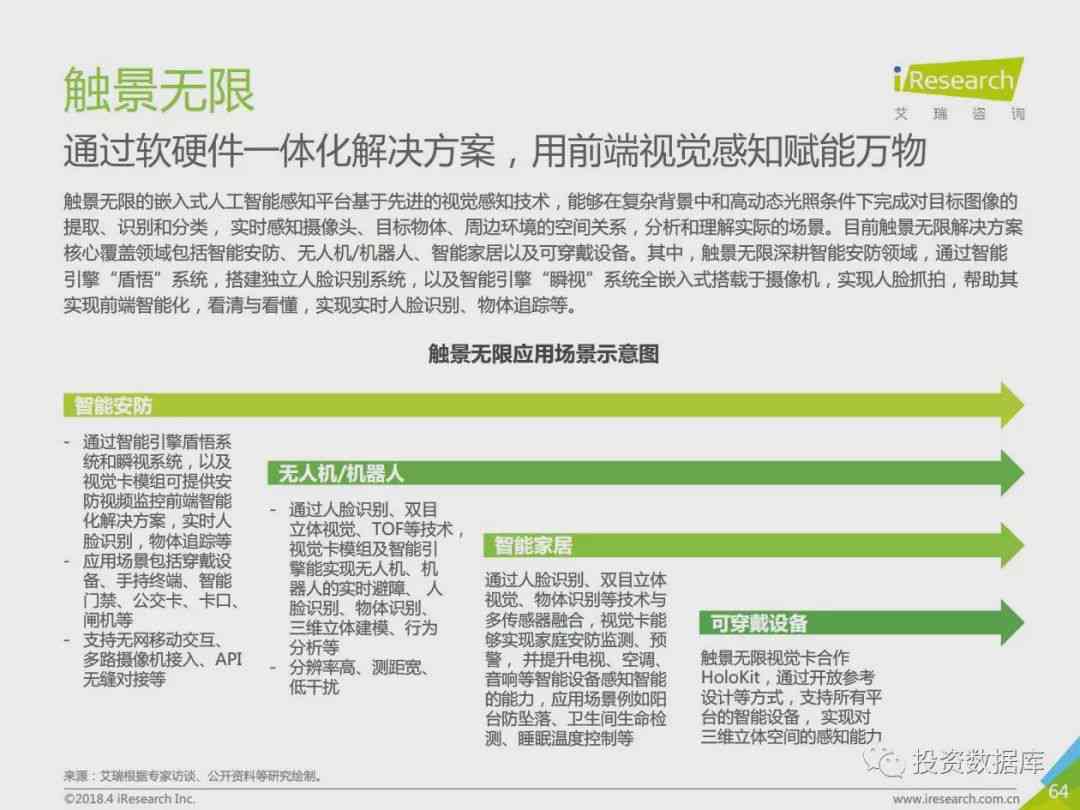 人工智能软件实训项目综合报告及技能掌握评估