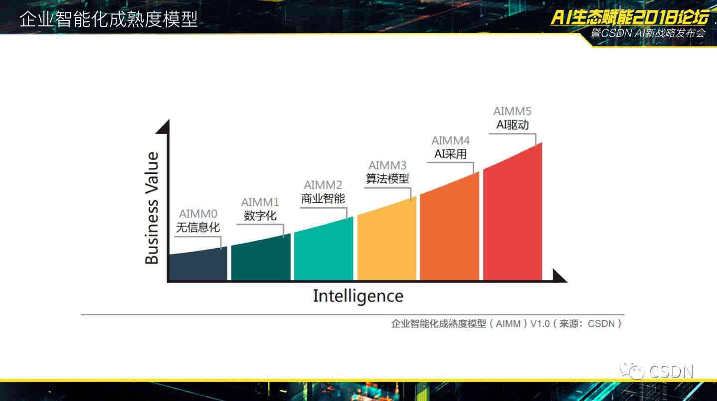 彝族文化探秘：AI创作深度解析与压迫感探讨，全方位满足用户搜索需求