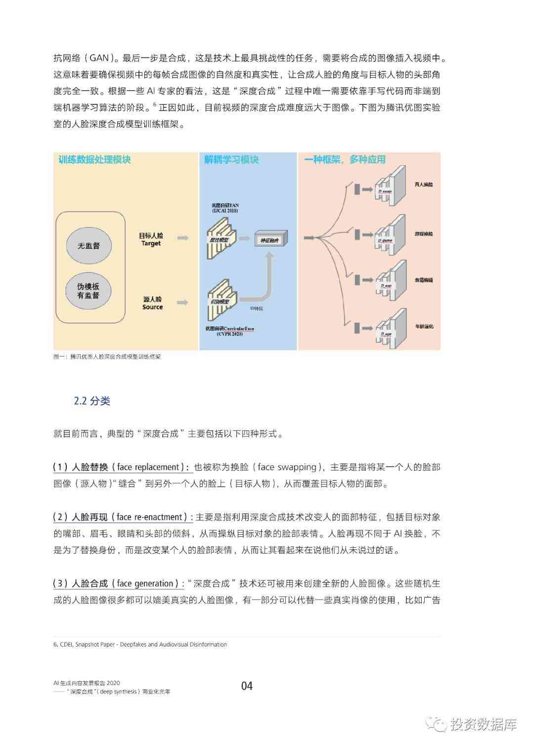 AI报告书模板：全面解析数据洞察与可视化呈现技巧