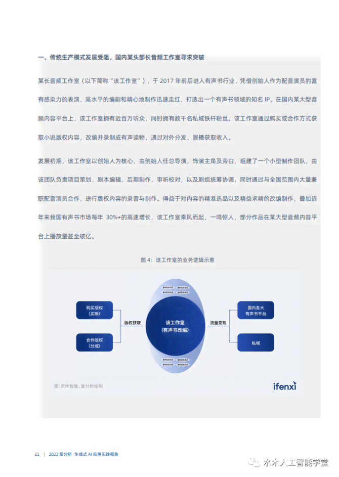 人工智能实践报告：从入门到进阶的上机操作指南与问题解析