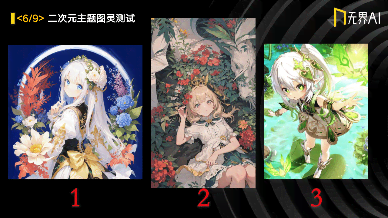 AI次元绘画创作全解析：原声、技巧、应用与未来发展探究