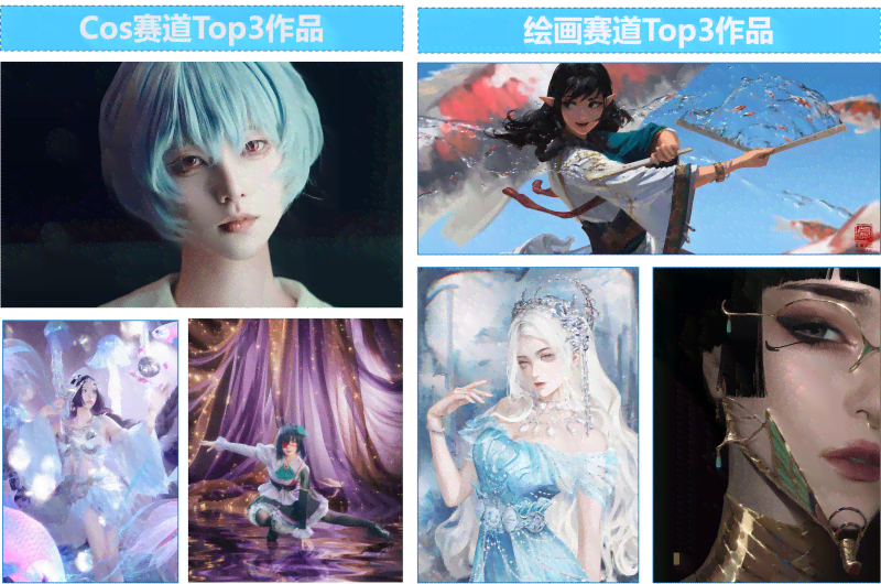 AI次元绘画创作全解析：原声、技巧、应用与未来发展探究