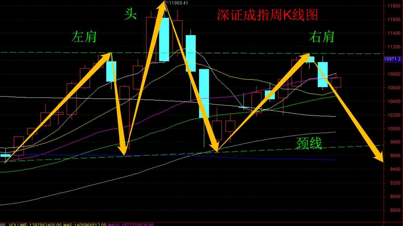 ai股票入门学文案：全面解析股市基础与AI应用技巧