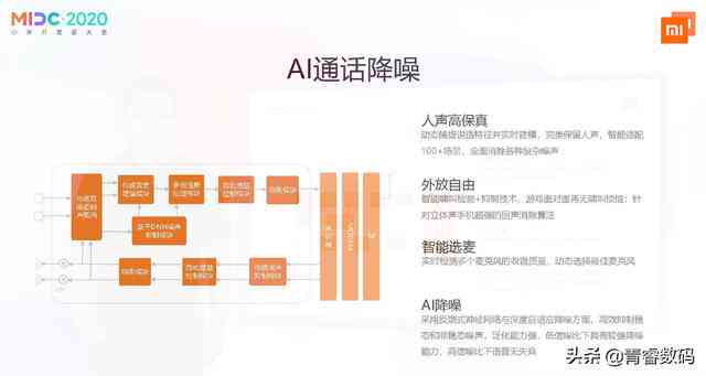 小米AI电话助理详尽使用指南：一键掌握AI通话操作教程