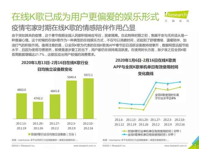 运用AI技术高效生成社交媒体舆情分析报告：智能洞察与决策支持
