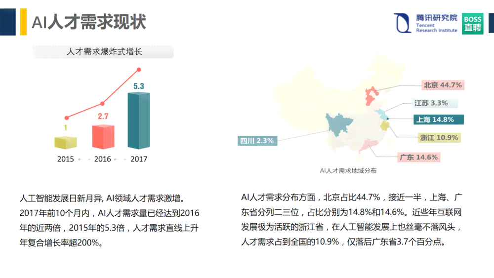 安徽地区专属AI写作助手：全方位满足本地内容创作需求与解决方案