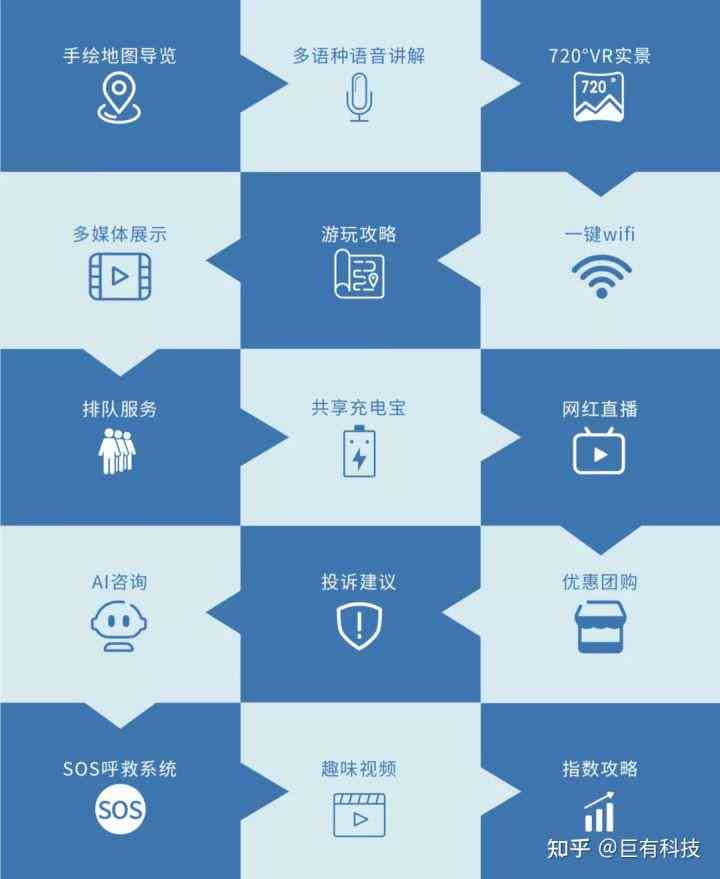 全方位解析：AI直播团购套餐攻略与热门问题解答