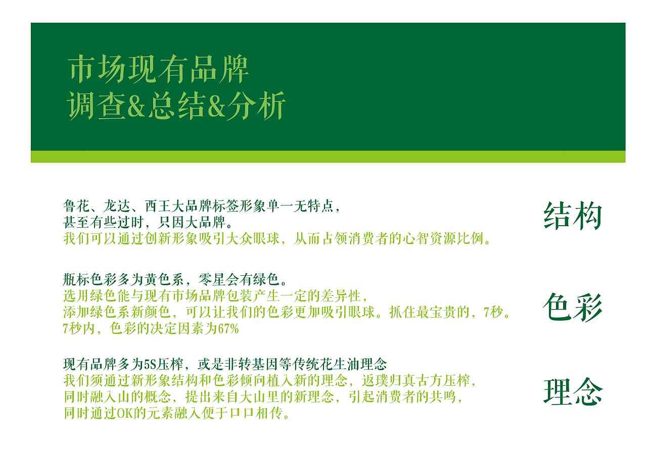 如何撰写吸引眼球的商标文案攻略