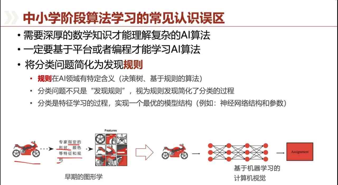 人工智能实验报告与深度学心得体会：全面解析AI实践与应用技巧