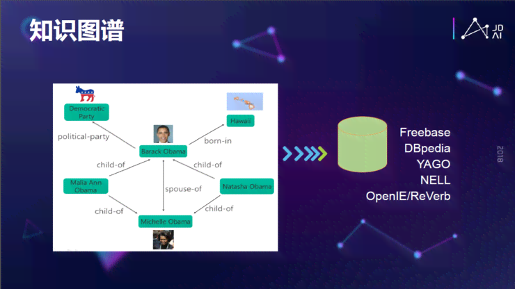 AI文本填充技术：全面覆自动写作、文章生成与内容优化解决方案
