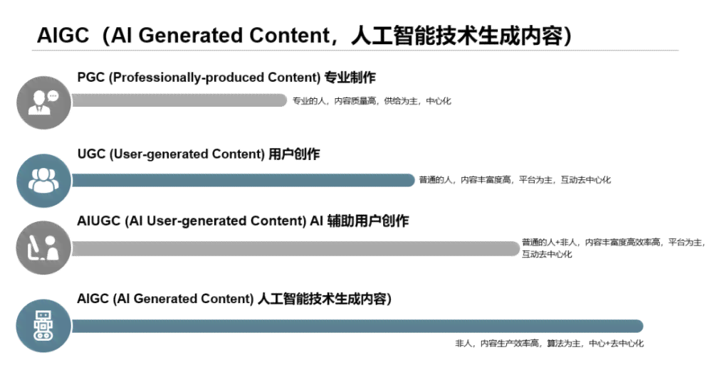 全面评测：主流人工智能AI写作软件优劣对比与推荐指南
