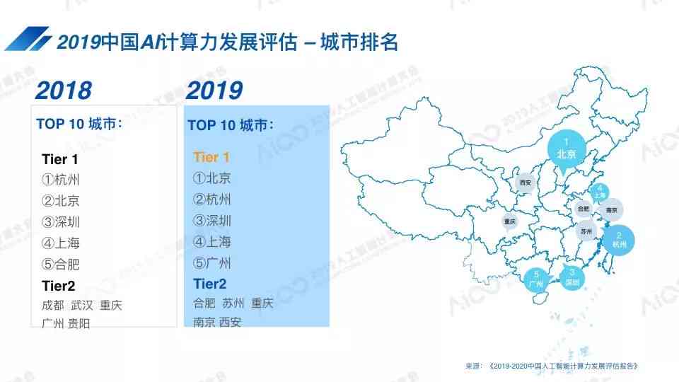 2024年度盘点：国内热门人工智能写作软件综合排名与功能解析指南