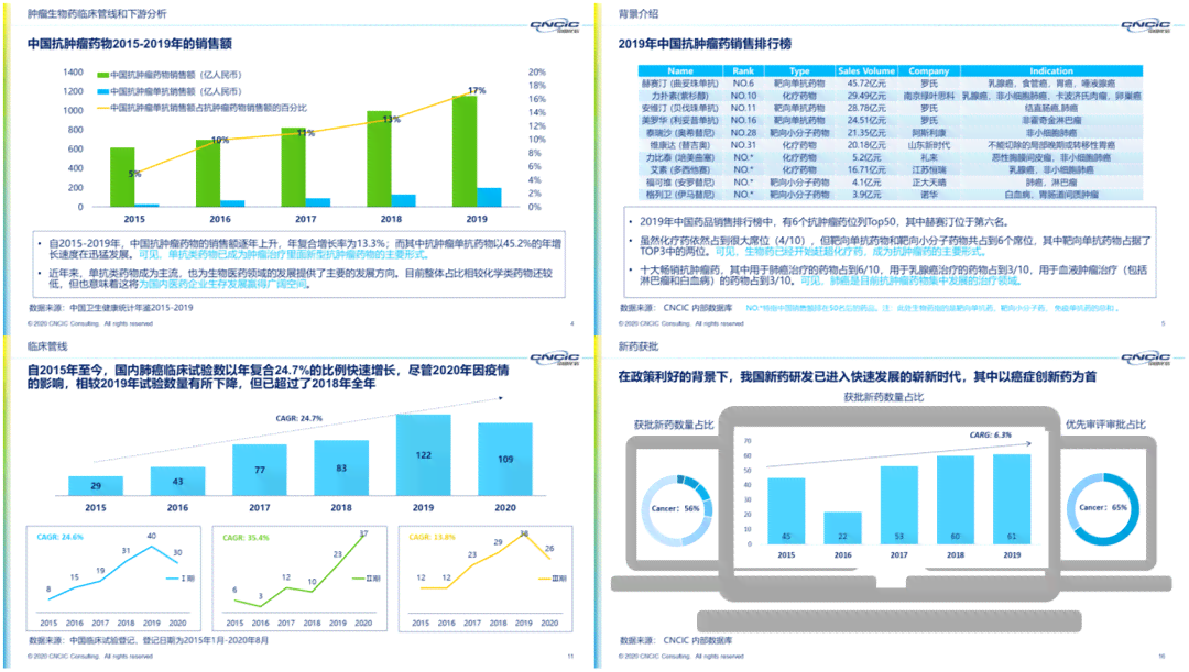 AI写作助手：全面攻略——如何高效利用AI生成报告文字内容