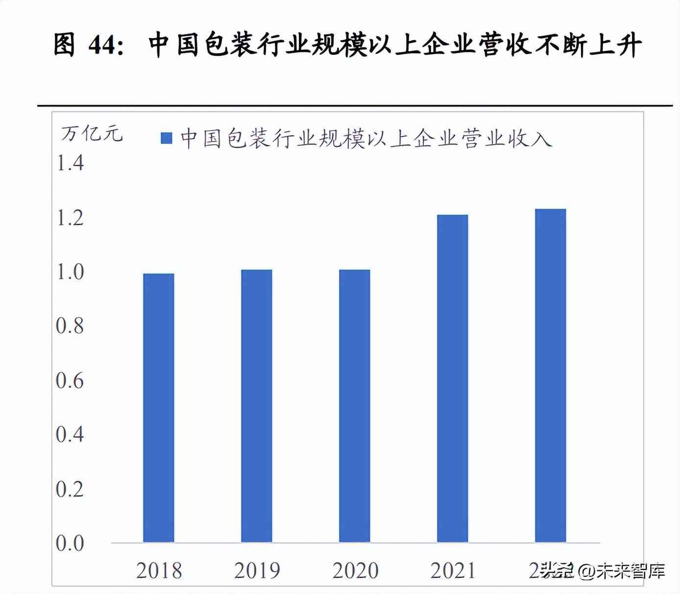 智能AI赋能营销新策略：打造高效个性化营销方案