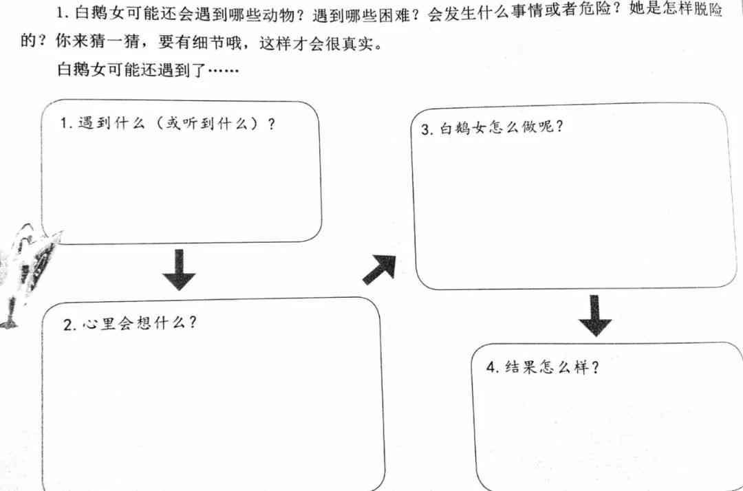 绘本生成主题：深化幼儿深度教育，探讨绘本生成主题活动及软件撰写方法