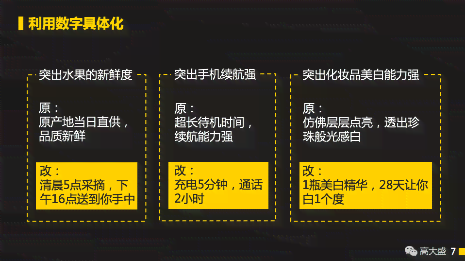 文案ppt制作：从模板到策划，全面掌握文案与素材应用