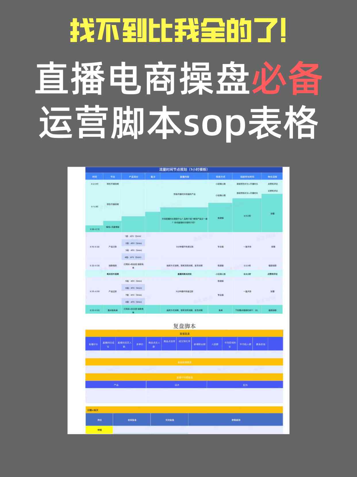 全面盘点：主流直播AI创作脚本软件一览及如何选择最适合您的直播脚本工具