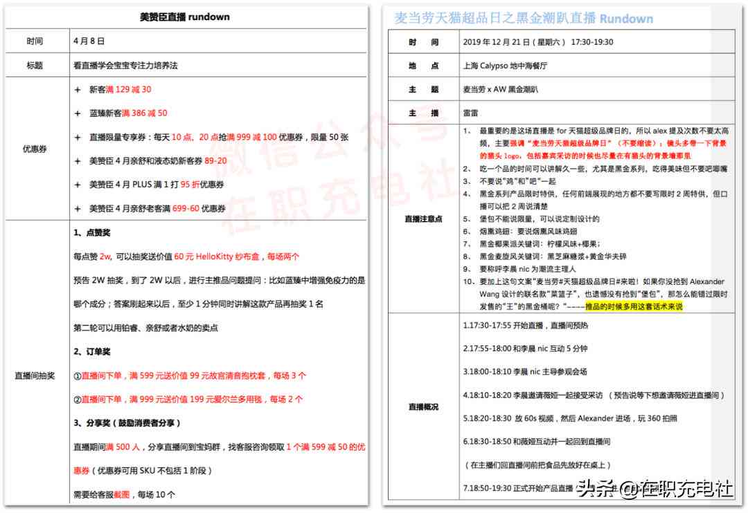 创新直播互动：创意脚本设计与策划指南