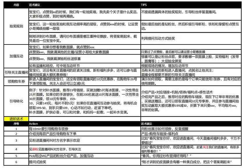 设计直播脚本：撰写方法、教案示例与意义探究