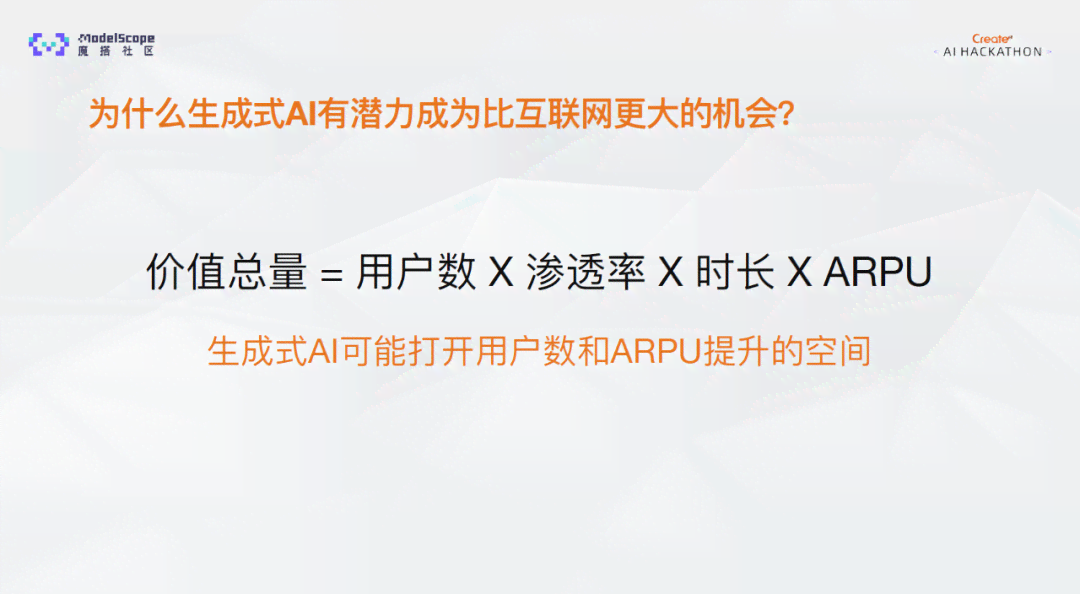 揭露AI文案生成真相：揭秘AI代写文案的真伪