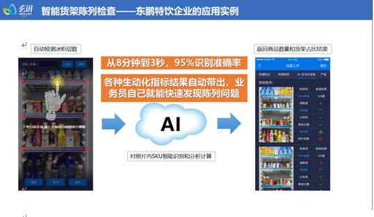 '利用AI智能打造高效招生培训文案策划方案'