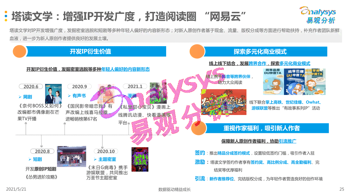 塔读写作平台：官网介绍、写作体验及盈利方式解析