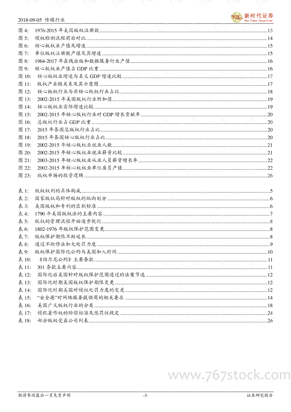 《AI创作作品版权问题分析：深度报告与撰写指南》