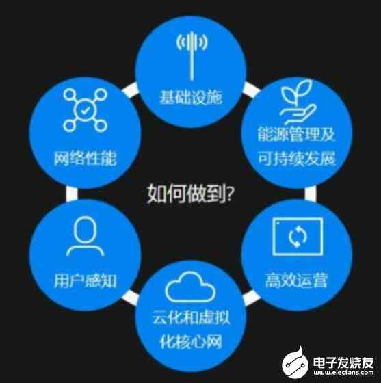 2023年AI智能写作软件评测：综合对比推荐，解决写作需求全攻略