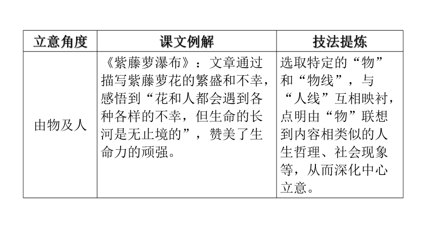 高效作文辅助工具：提升写作技巧与文采的必备利器