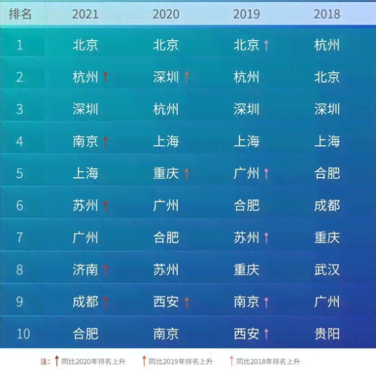 2024年度盘点：国内外热门人工智能写作软件综合排行榜与功能解析