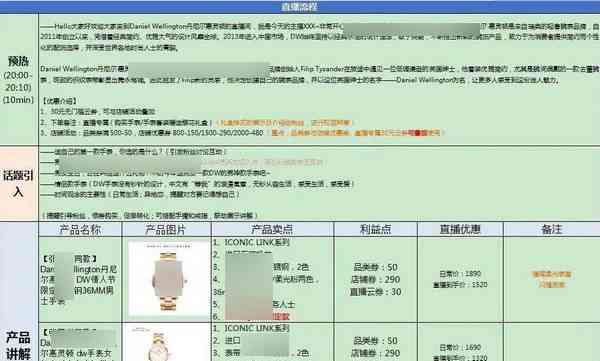直播脚本编写全攻略：从构思到执行的完整指南与实用技巧