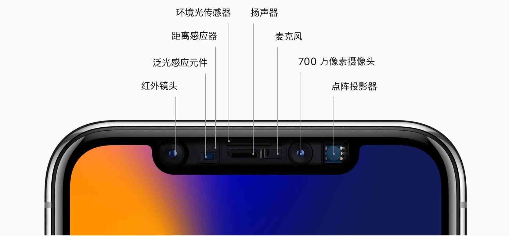 2023年度苹果手机写作应用推荐榜：涵多场景高效写作需求