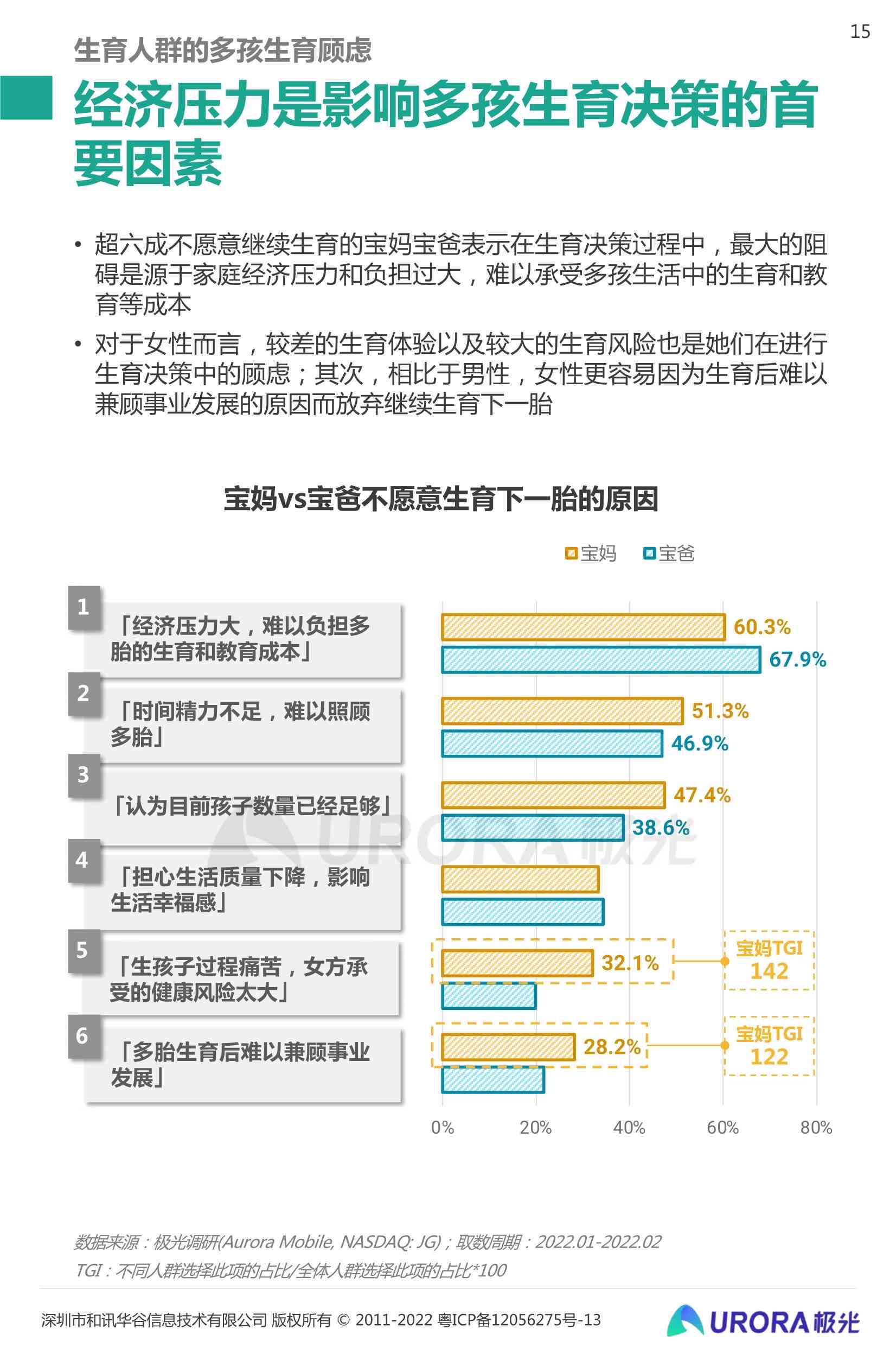 AI的调查报告：哪些内容无需包含以避免被发现及免费生成技巧