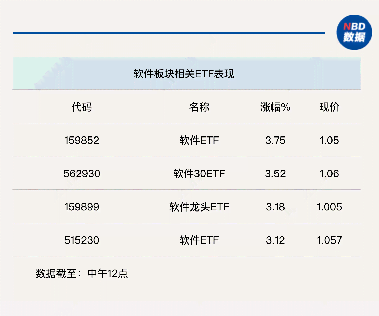 ai财务分析软件：免费与否、功能、排名及推荐列表