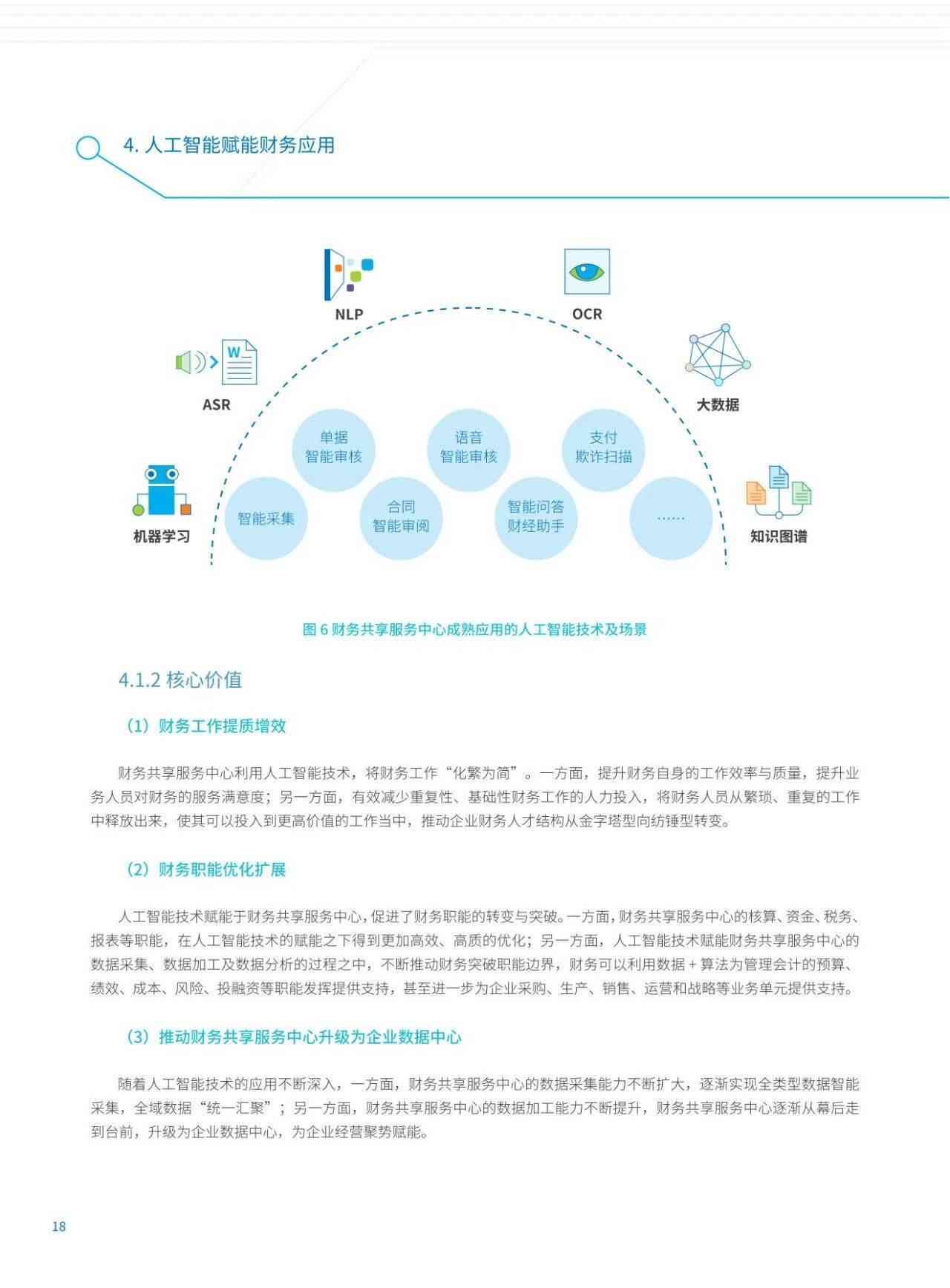 智慧财务新篇章：AI技术在财务领域的深度应用与革新实践