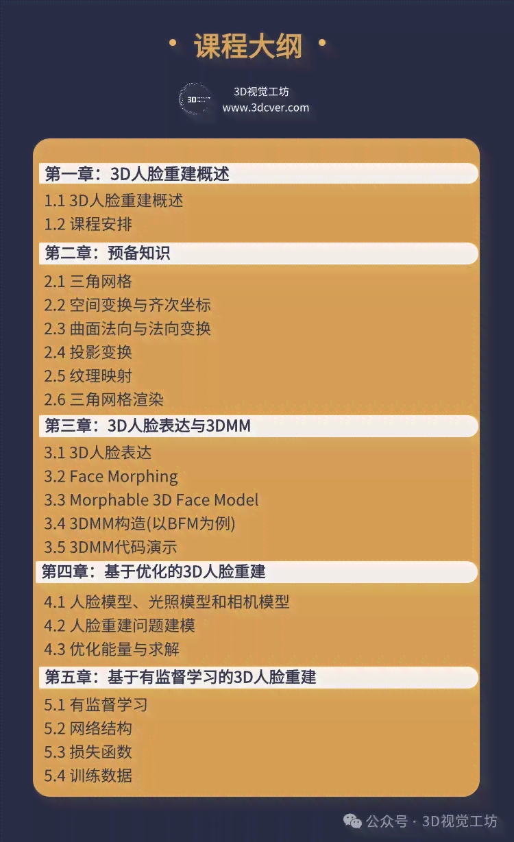 掌握游戏AI核心原理：数学基础精讲课程文案撰写攻略