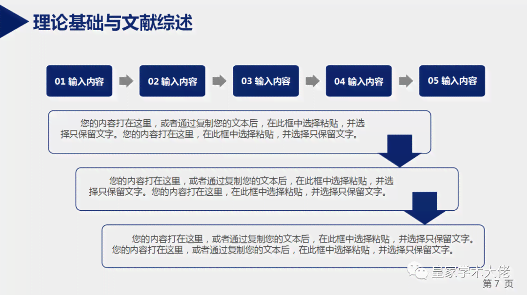 科研写作全解析：从基础概念到实践技巧，全面掌握科研论文撰写要领