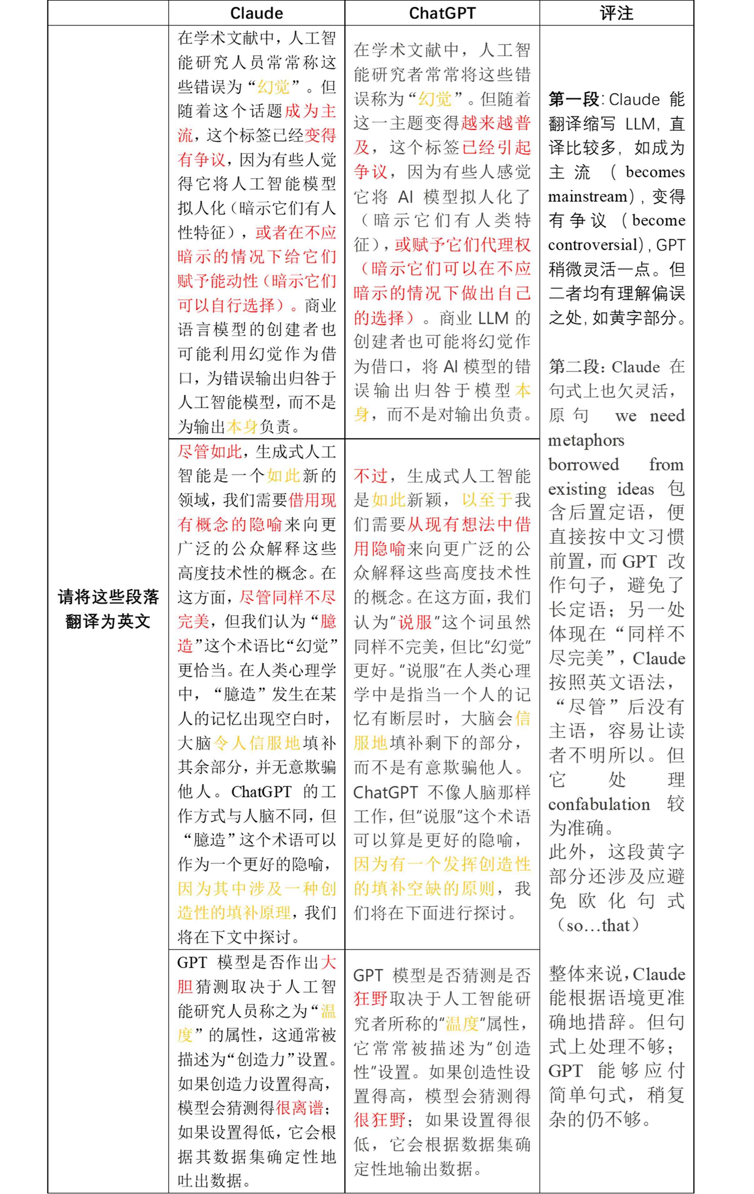 ai翻译神器：替代英语学？软件差异、发展历程、曾遇问题及推荐选择