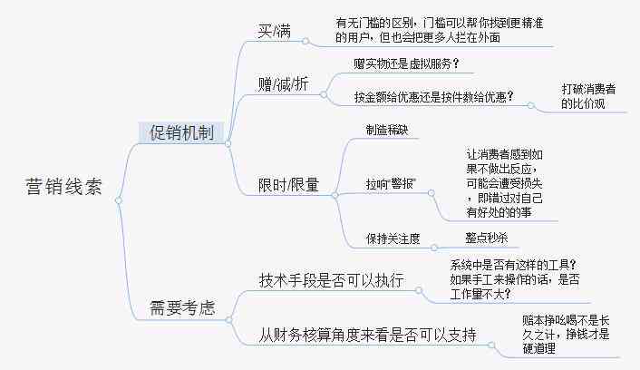 全方位雪场导览与AI文案策划：一站式解决雪场传手册撰写需求