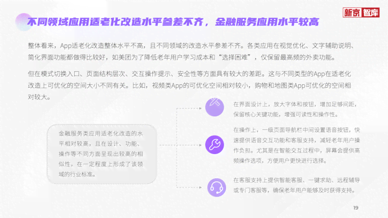 智能AI助手：一键生成完整工作报告与解决方案，覆各类用户需求