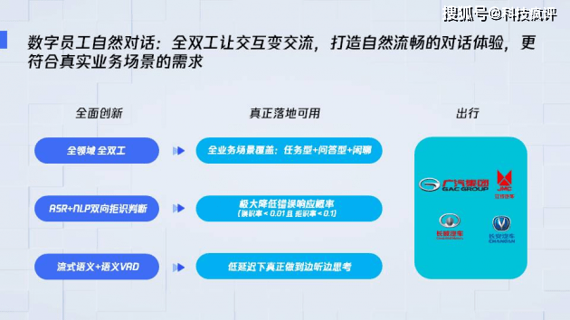 人工智障对话：涵聊天、语音、AI及名场面全解析