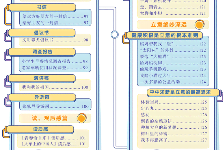 AI随拍文案创作指南：全面掌握撰写技巧与优化标题策略